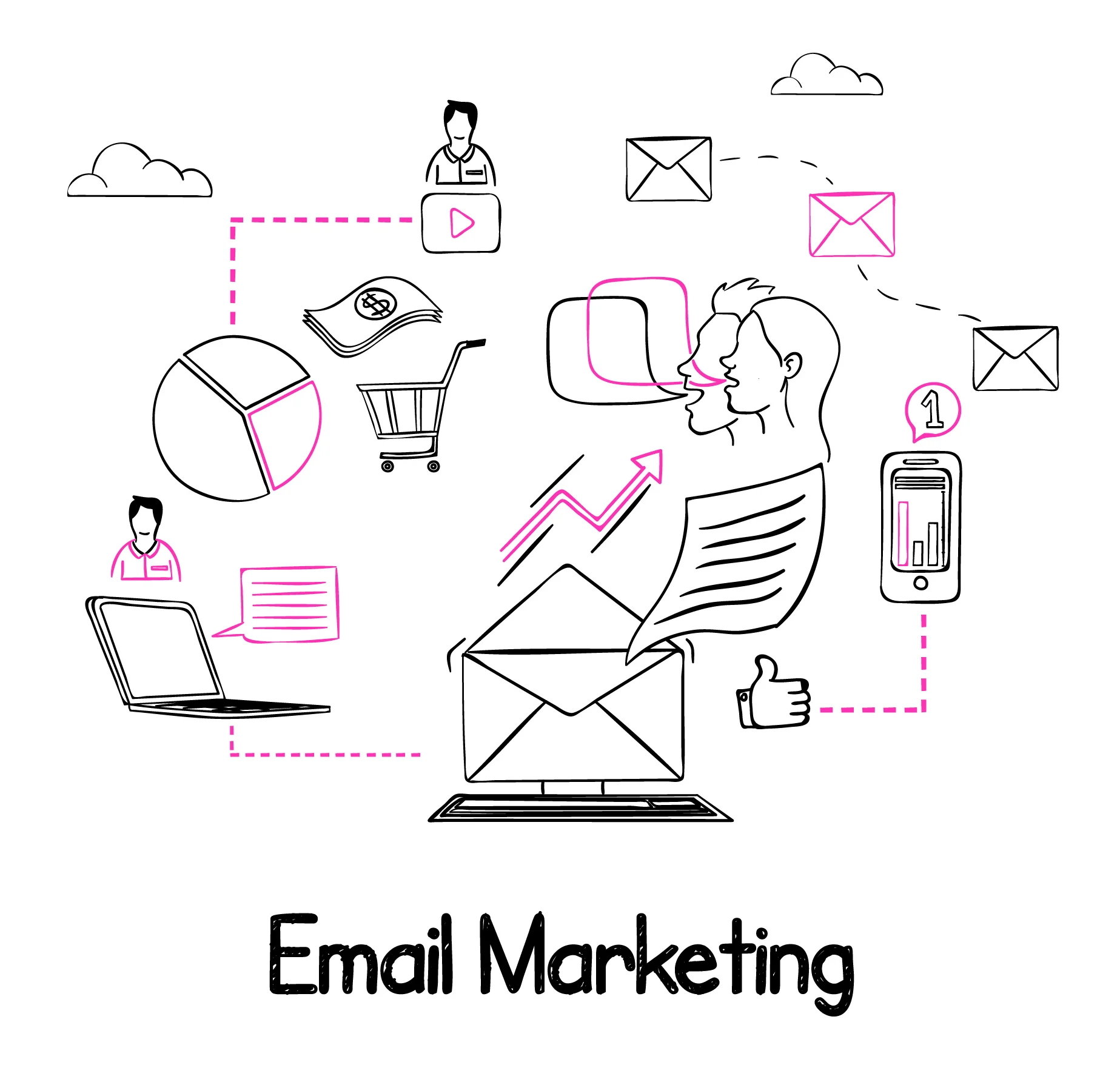 freelance email marketing expert in malapppuram