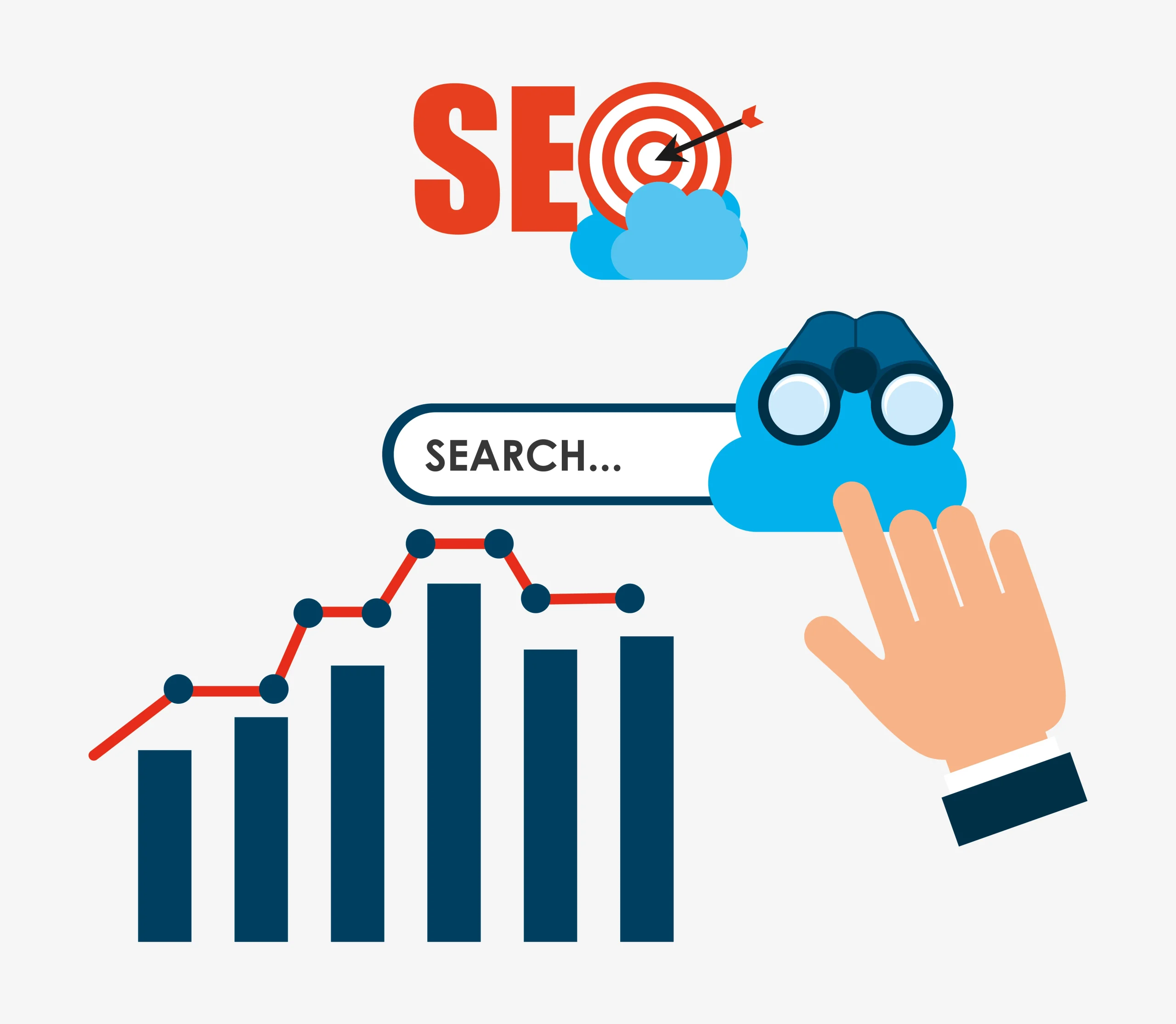 Freelance Seo Expert In Malappuram